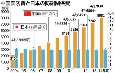 005CL5Pigy6M18FtlzYf2