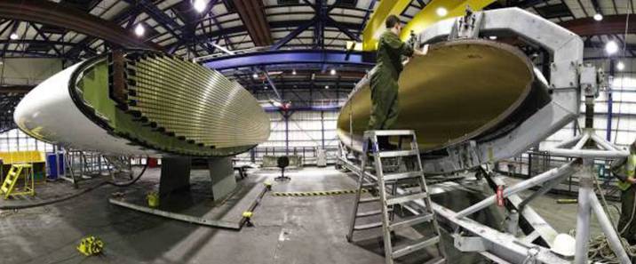 機(jī)載預(yù)警雷達(dá)