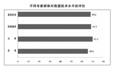 bc305baebedb16b62ab905