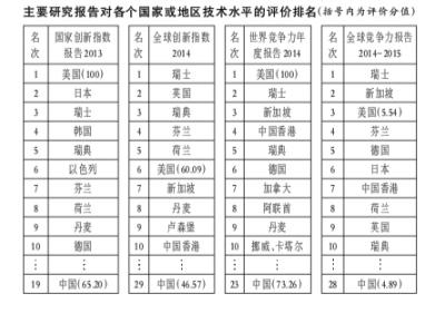 bc305baebedb16b62ab906