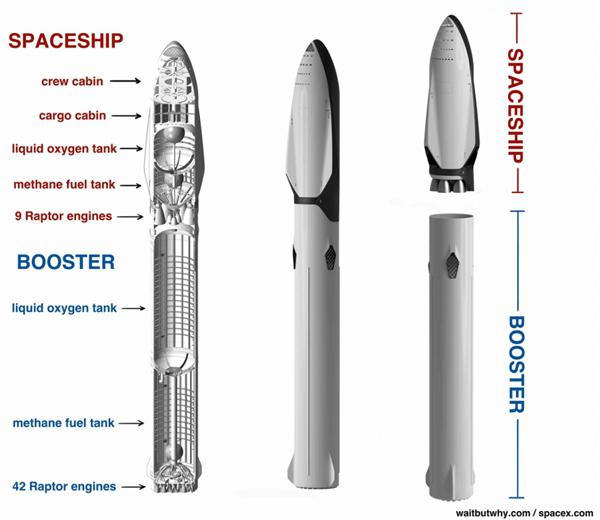 BFR
